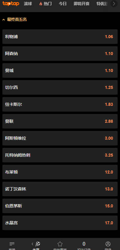 博彩公司188金宝博给出的英超降级赔率