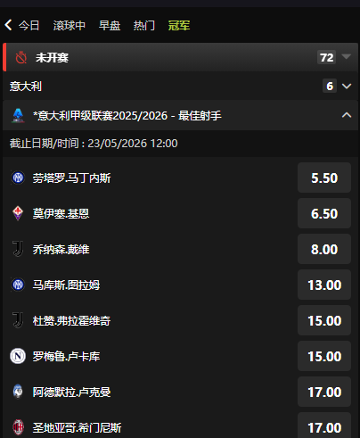 必威betway的赔率盘口-意甲最佳射手