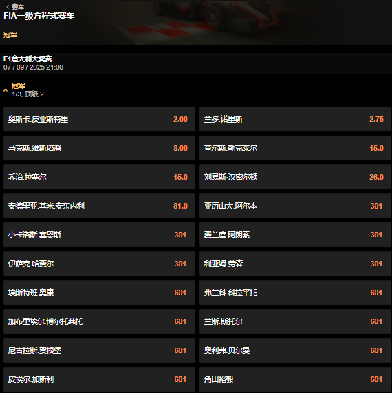 F1意大利大奖赛-夺冠赔率-188金宝博