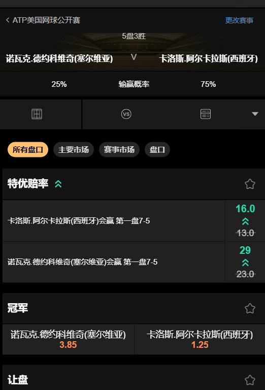 美网半决赛赔率-188Bet数据