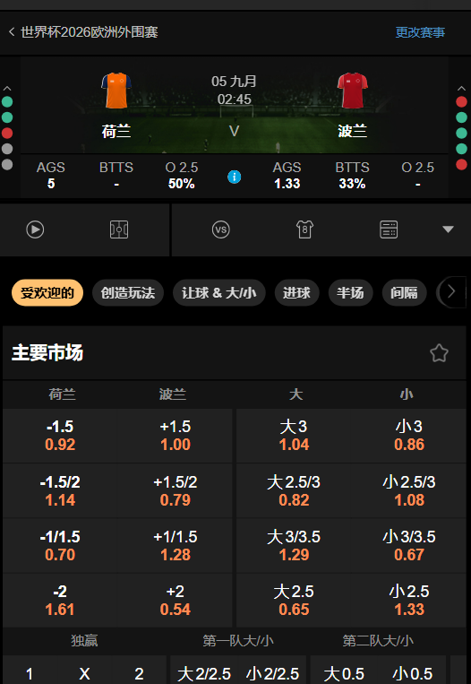 荷兰 vs 波兰-188bet的赔率和盘口