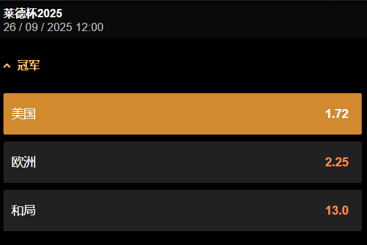 莱德杯赔率和盘口-188金宝博