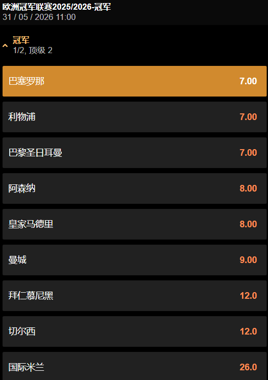 本赛季欧冠获胜赔率和盘口-188金宝博数据