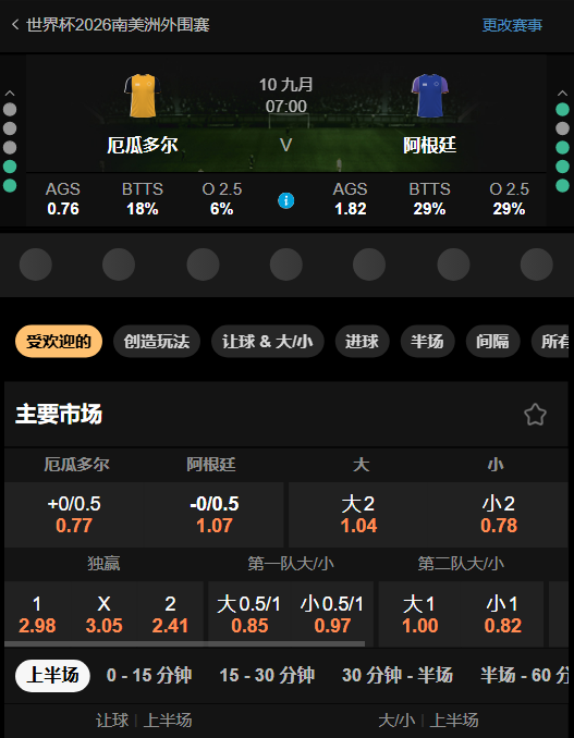 世界杯外围赛-阿根廷VS厄瓜多尔-赔率盘口来自188bet