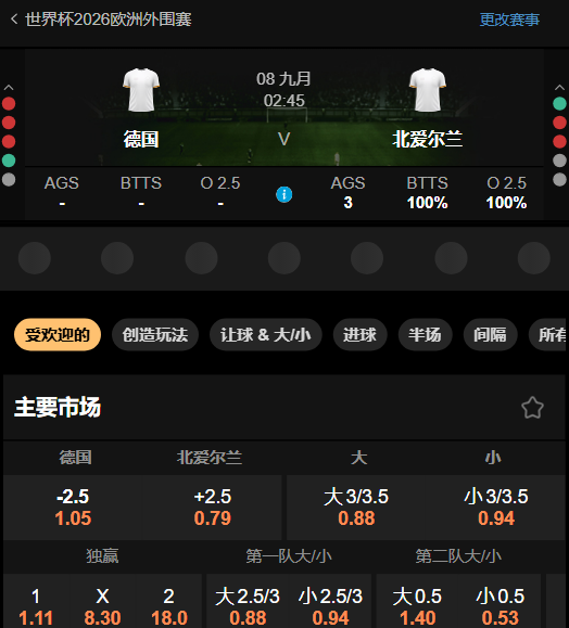 德国 vs 北爱尔兰-188金宝博的赔率和盘口