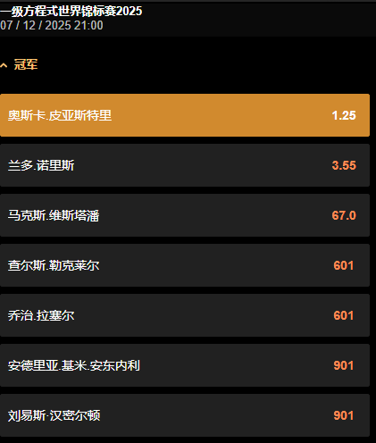 F1夺冠赔率和盘口-188金宝博