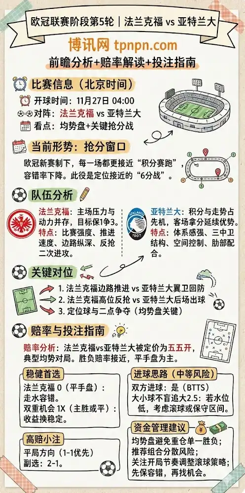 法兰克福vs亚特兰大 | 欧冠联赛阶段第5轮 | 前瞻分析+赔率解读+投注指南